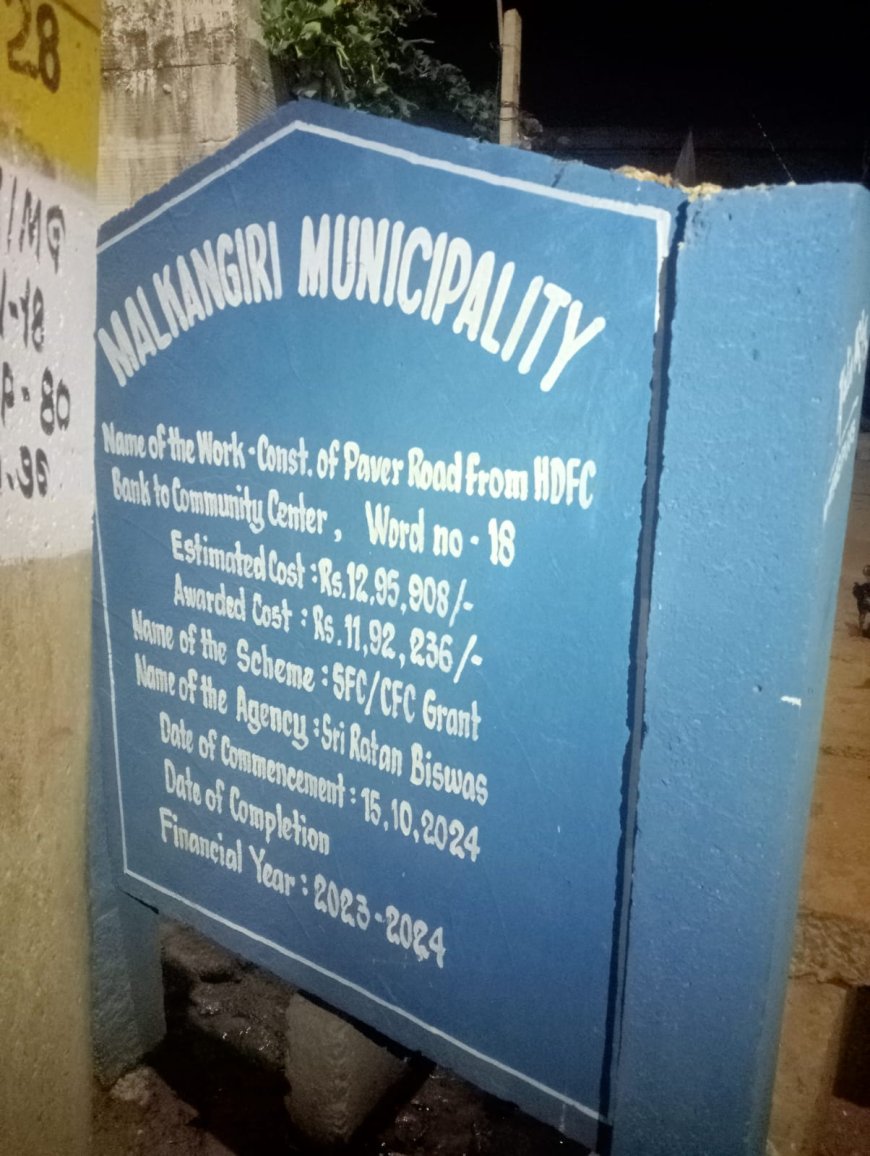 ସାଇନ ବୋର୍ଡ କହୁଛି ରାସ୍ତା ହୋଇଛି, ଲୋକ କହୁଛନ୍ତି ରାସ୍ତା କେଉଁଠି?"* ଏଚ ଡି ଏଫ ସି  ବ୍ୟାଙ୍କରୁ କମ୍ୟୁନିଟି ସେଣ୍ଟର ପର୍ଯ୍ୟନ୍ତ ରାସ୍ତା ନିର୍ମାଣ ଦାବି, କିନ୍ତୁ ସ୍ଥାନୀୟଙ୍କ କହିବା କଥା— “ଗୋଟିଏ ବି ଇଟା ପଡ଼ିନାହିଁ”